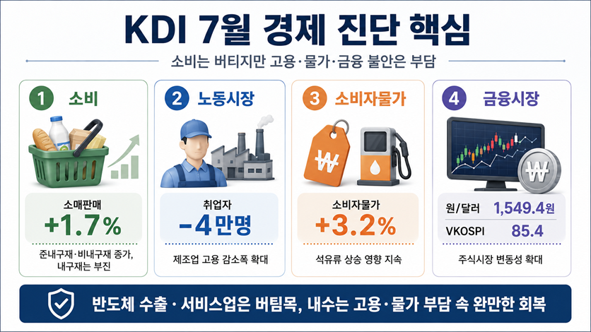 %EC%83%9D%EC%84%B1%ED%98%95%20AI(%EC%B3%87GPT)%EC%9D%98%20%EB%8F%84%EC%9B%80%EC%9D%84%20%EB%B0%9B%EC%95%84%20%EC%8B%9C%EA%B0%81%ED%99%94%ED%95%98%EA%B3%A0%20%EA%B8%B0%EC%9E%90%EA%B0%80%20%EC%B5%9C%EC%A2%85%20%EA%B2%80%ED%86%A0%20%EB%B0%8F%20%ED%99%95%EC%9D%B8%ED%95%B4%20%EC%A0%9C%EC%9E%91%ED%95%9C%20%EA%B7%B8%EB%9E%98%ED%94%BD%EC%9E%85%EB%8B%88%EB%8B%A4.%20%EA%B7%B8%EB%9E%98%ED%94%BD%EC%97%90%20%ED%8F%AC%ED%95%A8%EB%90%9C%20%EB%8D%B0%EC%9D%B4%ED%84%B0%EC%99%80%20%EB%82%B4%EC%9A%A9%EC%9D%80%20%EA%B8%B0%EC%9E%90%EA%B0%80%20%EC%A7%81%EC%A0%91%20%EC%B7%A8%EC%9E%AC%ED%95%9C%20%EA%B2%B0%EA%B3%BC%EB%AC%BC%EC%9E%85%EB%8B%88%EB%8B%A4..png
