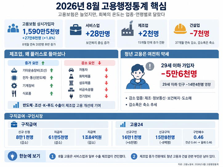 %EC%83%9D%EC%84%B1%ED%98%95%20AI(%EC%B3%87GPT)%EC%9D%98%20%EB%8F%84%EC%9B%80%EC%9D%84%20%EB%B0%9B%EC%95%84%20%EC%8B%9C%EA%B0%81%ED%99%94%ED%95%98%EA%B3%A0%20%EA%B8%B0%EC%9E%90%EA%B0%80%20%EC%B5%9C%EC%A2%85%20%EA%B2%80%ED%86%A0%20%EB%B0%8F%20%ED%99%95%EC%9D%B8%ED%95%B4%20%EC%A0%9C%EC%9E%91%ED%95%9C%20%EA%B7%B8%EB%9E%98%ED%94%BD%EC%9E%85%EB%8B%88%EB%8B%A4.%20%EA%B7%B8%EB%9E%98%ED%94%BD%EC%97%90%20%ED%8F%AC%ED%95%A8%EB%90%9C%20%EB%8D%B0%EC%9D%B4%ED%84%B0%EC%99%80%20%EB%82%B4%EC%9A%A9%EC%9D%80%20%EA%B8%B0%EC%9E%90%EA%B0%80%20%EC%A7%81%EC%A0%91%20%EC%B7%A8%EC%9E%AC%ED%95%9C%20%EA%B2%B0%EA%B3%BC%EB%AC%BC%EC%9E%85%EB%8B%88%EB%8B%A4.png