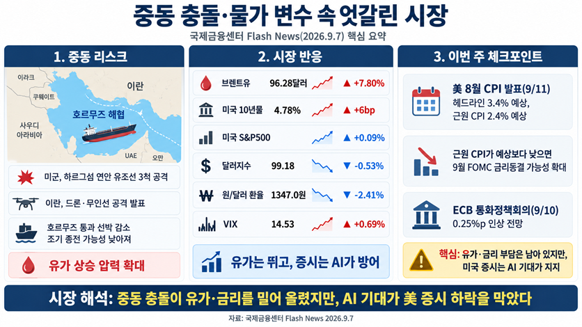 %EC%83%9D%EC%84%B1%ED%98%95%20AI(%EC%B3%87GPT)%EC%9D%98%20%EB%8F%84%EC%9B%80%EC%9D%84%20%EB%B0%9B%EC%95%84%20%EC%8B%9C%EA%B0%81%ED%99%94%ED%95%98%EA%B3%A0%20%EA%B8%B0%EC%9E%90%EA%B0%80%20%EC%B5%9C%EC%A2%85%20%EA%B2%80%ED%86%A0%20%EB%B0%8F%20%ED%99%95%EC%9D%B8%ED%95%B4%20%EC%A0%9C%EC%9E%91%ED%95%9C%20%EA%B7%B8%EB%9E%98%ED%94%BD%EC%9E%85%EB%8B%88%EB%8B%A4.%20%EA%B7%B8%EB%9E%98%ED%94%BD%EC%97%90%20%ED%8F%AC%ED%95%A8%EB%90%9C%20%EB%8D%B0%EC%9D%B4%ED%84%B0%EC%99%80%20%EB%82%B4%EC%9A%A9%EC%9D%80%20%EA%B8%B0%EC%9E%90%EA%B0%80%20%EC%A7%81%EC%A0%91%20%EC%B7%A8%EC%9E%AC%ED%95%9C%20%EA%B2%B0%EA%B3%BC%EB%AC%BC%EC%9E%85%EB%8B%88%EB%8B%A4.png