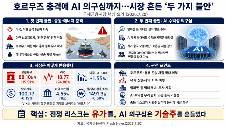 %EC%83%9D%EC%84%B1%ED%98%95%20AI(%EC%B3%87GPT)%EC%9D%98%20%EB%8F%84%EC%9B%80%EC%9D%84%20%EB%B0%9B%EC%95%84%20%EC%8B%9C%EA%B0%81%ED%99%94%ED%95%98%EA%B3%A0%20%EA%B8%B0%EC%9E%90%EA%B0%80%20%EC%B5%9C%EC%A2%85%20%EA%B2%80%ED%86%A0%20%EB%B0%8F%20%ED%99%95%EC%9D%B8%ED%95%B4%20%EC%A0%9C%EC%9E%91%ED%95%9C%20%EA%B7%B8%EB%9E%98%ED%94%BD%EC%9E%85%EB%8B%88%EB%8B%A4.%20%EA%B7%B8%EB%9E%98%ED%94%BD%EC%97%90%20%ED%8F%AC%ED%95%A8%EB%90%9C%20%EB%8D%B0%EC%9D%B4%ED%84%B0%EC%99%80%20%EB%82%B4%EC%9A%A9%EC%9D%80%20%EA%B8%B0%EC%9E%90%EA%B0%80%20%EC%A7%81%EC%A0%91%20%EC%B7%A8%EC%9E%AC%ED%95%9C%20%EA%B2%B0%EA%B3%BC%EB%AC%BC%EC%9E%85%EB%8B%88%EB%8B%A4..png