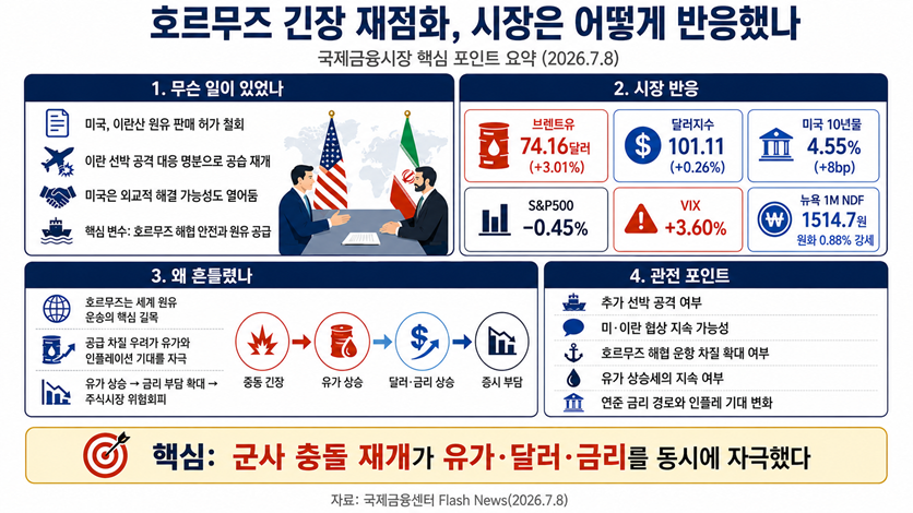 %EC%83%9D%EC%84%B1%ED%98%95%20AI(%EC%B3%87GPT)%EC%9D%98%20%EB%8F%84%EC%9B%80%EC%9D%84%20%EB%B0%9B%EC%95%84%20%EC%8B%9C%EA%B0%81%ED%99%94%ED%95%98%EA%B3%A0%20%EA%B8%B0%EC%9E%90%EA%B0%80%20%EC%B5%9C%EC%A2%85%20%EA%B2%80%ED%86%A0%20%EB%B0%8F%20%ED%99%95%EC%9D%B8%ED%95%B4%20%EC%A0%9C%EC%9E%91%ED%95%9C%20%EA%B7%B8%EB%9E%98%ED%94%BD%EC%9E%85%EB%8B%88%EB%8B%A4.%20%EA%B7%B8%EB%9E%98%ED%94%BD%EC%97%90%20%ED%8F%AC%ED%95%A8%EB%90%9C%20%EB%8D%B0%EC%9D%B4%ED%84%B0%EC%99%80%20%EB%82%B4%EC%9A%A9%EC%9D%80%20%EA%B8%B0%EC%9E%90%EA%B0%80%20%EC%A7%81%EC%A0%91%20%EC%B7%A8%EC%9E%AC%ED%95%9C%20%EA%B2%B0%EA%B3%BC%EB%AC%BC%EC%9E%85%EB%8B%88%EB%8B%A4..png