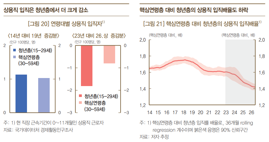 %EA%B7%B8%EB%A6%BC3.png