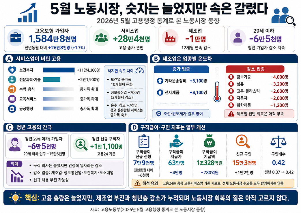 %EC%83%9D%EC%84%B1%ED%98%95%20AI(%EC%B3%87GPT)%EC%9D%98%20%EB%8F%84%EC%9B%80%EC%9D%84%20%EB%B0%9B%EC%95%84%20%EC%8B%9C%EA%B0%81%ED%99%94%ED%95%98%EA%B3%A0%20%EA%B8%B0%EC%9E%90%EA%B0%80%20%EC%B5%9C%EC%A2%85%20%EA%B2%80%ED%86%A0%20%EB%B0%8F%20%ED%99%95%EC%9D%B8%ED%95%B4%20%EC%A0%9C%EC%9E%91%ED%95%9C%20%EA%B7%B8%EB%9E%98%ED%94%BD%EC%9E%85%EB%8B%88%EB%8B%A4.%20%EA%B7%B8%EB%9E%98%ED%94%BD%EC%97%90%20%ED%8F%AC%ED%95%A8%EB%90%9C%20%EB%8D%B0%EC%9D%B4%ED%84%B0%EC%99%80%20%EB%82%B4%EC%9A%A9%EC%9D%80%20%EA%B8%B0%EC%9E%90%EA%B0%80%20%EC%A7%81%EC%A0%91%20%EC%B7%A8%EC%9E%AC%ED%95%9C%20%EA%B2%B0%EA%B3%BC%EB%AC%BC%EC%9E%85%EB%8B%88%EB%8B%A4..png