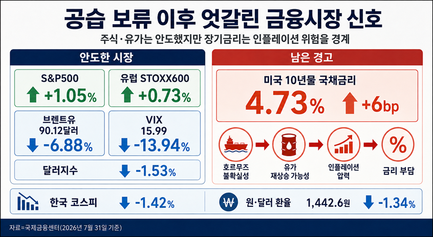 %EC%83%9D%EC%84%B1%ED%98%95%20AI(%EC%B3%87GPT)%EC%9D%98%20%EB%8F%84%EC%9B%80%EC%9D%84%20%EB%B0%9B%EC%95%84%20%EC%8B%9C%EA%B0%81%ED%99%94%ED%95%98%EA%B3%A0%20%EA%B8%B0%EC%9E%90%EA%B0%80%20%EC%B5%9C%EC%A2%85%20%EA%B2%80%ED%86%A0%20%EB%B0%8F%20%ED%99%95%EC%9D%B8%ED%95%B4%20%EC%A0%9C%EC%9E%91%ED%95%9C%20%EA%B7%B8%EB%9E%98%ED%94%BD%EC%9E%85%EB%8B%88%EB%8B%A4.%20%EA%B7%B8%EB%9E%98%ED%94%BD%EC%97%90%20%ED%8F%AC%ED%95%A8%EB%90%9C%20%EB%8D%B0%EC%9D%B4%ED%84%B0%EC%99%80%20%EB%82%B4%EC%9A%A9%EC%9D%80%20%EA%B8%B0%EC%9E%90%EA%B0%80%20%EC%A7%81%EC%A0%91%20%EC%B7%A8%EC%9E%AC%ED%95%9C%20%EA%B2%B0%EA%B3%BC%EB%AC%BC%EC%9E%85%EB%8B%88%EB%8B%A4..png