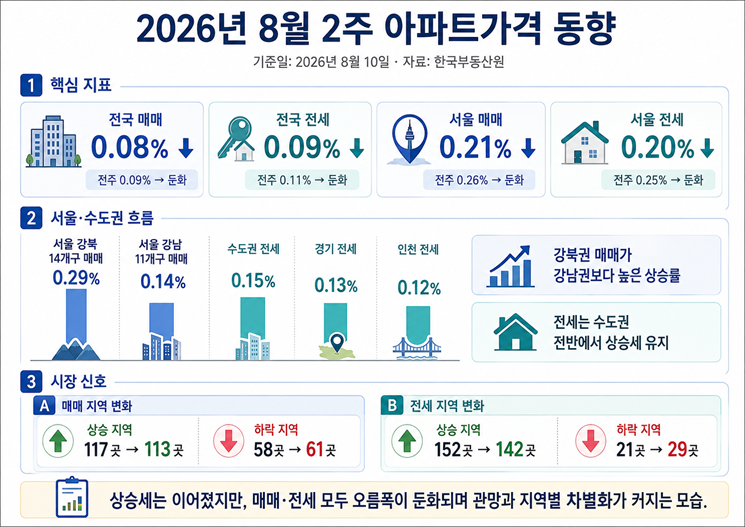 %EC%83%9D%EC%84%B1%ED%98%95%20AI(%EC%B3%87GPT)%EC%9D%98%20%EB%8F%84%EC%9B%80%EC%9D%84%20%EB%B0%9B%EC%95%84%20%EC%8B%9C%EA%B0%81%ED%99%94%ED%95%98%EA%B3%A0%20%EA%B8%B0%EC%9E%90%EA%B0%80%20%EC%B5%9C%EC%A2%85%20%EA%B2%80%ED%86%A0%20%EB%B0%8F%20%ED%99%95%EC%9D%B8%ED%95%B4%20%EC%A0%9C%EC%9E%91%ED%95%9C%20%EA%B7%B8%EB%9E%98%ED%94%BD%EC%9E%85%EB%8B%88%EB%8B%A4.%20%EA%B7%B8%EB%9E%98%ED%94%BD%EC%97%90%20%ED%8F%AC%ED%95%A8%EB%90%9C%20%EB%8D%B0%EC%9D%B4%ED%84%B0%EC%99%80%20%EB%82%B4%EC%9A%A9%EC%9D%80%20%EA%B8%B0%EC%9E%90%EA%B0%80%20%EC%A7%81%EC%A0%91%20%EC%B7%A8%EC%9E%AC%ED%95%9C%20%EA%B2%B0%EA%B3%BC%EB%AC%BC%EC%9E%85%EB%8B%88%EB%8B%A4..png
