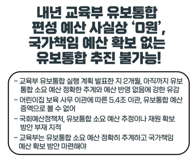 유치원교사노조 "유보통합 예산 사실상 '0원'...강한 유감"