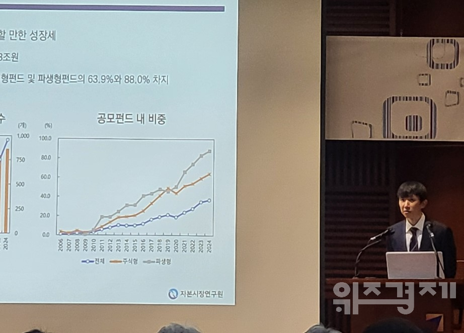 [현장]"ETF 운용사간 경쟁 치열...보수율 경쟁 이원화"