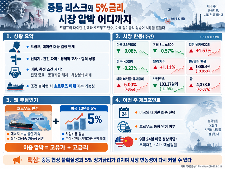 %EC%83%9D%EC%84%B1%ED%98%95%20AI(%EC%B3%87GPT)%EC%9D%98%20%EB%8F%84%EC%9B%80%EC%9D%84%20%EB%B0%9B%EC%95%84%20%EC%8B%9C%EA%B0%81%ED%99%94%ED%95%98%EA%B3%A0%20%EA%B8%B0%EC%9E%90%EA%B0%80%20%EC%B5%9C%EC%A2%85%20%EA%B2%80%ED%86%A0%20%EB%B0%8F%20%ED%99%95%EC%9D%B8%ED%95%B4%20%EC%A0%9C%EC%9E%91%ED%95%9C%20%EA%B7%B8%EB%9E%98%ED%94%BD%EC%9E%85%EB%8B%88%EB%8B%A4.%20%EA%B7%B8%EB%9E%98%ED%94%BD%EC%97%90%20%ED%8F%AC%ED%95%A8%EB%90%9C%20%EB%8D%B0%EC%9D%B4%ED%84%B0%EC%99%80%20%EB%82%B4%EC%9A%A9%EC%9D%80%20%EA%B8%B0%EC%9E%90%EA%B0%80%20%EC%A7%81%EC%A0%91%20%EC%B7%A8%EC%9E%AC%ED%95%9C%20%EA%B2%B0%EA%B3%BC%EB%AC%BC%EC%9E%85%EB%8B%88%EB%8B%A4.png
