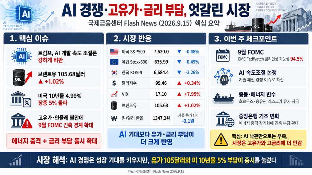 %EC%83%9D%EC%84%B1%ED%98%95%20AI(%EC%B3%87GPT)%EC%9D%98%20%EB%8F%84%EC%9B%80%EC%9D%84%20%EB%B0%9B%EC%95%84%20%EC%8B%9C%EA%B0%81%ED%99%94%ED%95%98%EA%B3%A0%20%EA%B8%B0%EC%9E%90%EA%B0%80%20%EC%B5%9C%EC%A2%85%20%EA%B2%80%ED%86%A0%20%EB%B0%8F%20%ED%99%95%EC%9D%B8%ED%95%B4%20%EC%A0%9C%EC%9E%91%ED%95%9C%20%EA%B7%B8%EB%9E%98%ED%94%BD%EC%9E%85%EB%8B%88%EB%8B%A4.%20%EA%B7%B8%EB%9E%98%ED%94%BD%EC%97%90%20%ED%8F%AC%ED%95%A8%EB%90%9C%20%EB%8D%B0%EC%9D%B4%ED%84%B0%EC%99%80%20%EB%82%B4%EC%9A%A9%EC%9D%80%20%EA%B8%B0%EC%9E%90%EA%B0%80%20%EC%A7%81%EC%A0%91%20%EC%B7%A8%EC%9E%AC%ED%95%9C%20%EA%B2%B0%EA%B3%BC%EB%AC%BC%EC%9E%85%EB%8B%88%EB%8B%A4.png