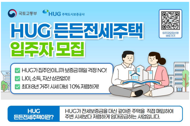 HUG, ‘든든전세주택’ 8차 모집…수도권 넘어 부산까지 확대