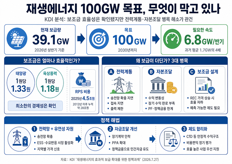 %EC%83%9D%EC%84%B1%ED%98%95%20AI(%EC%B3%87GPT)%EC%9D%98%20%EB%8F%84%EC%9B%80%EC%9D%84%20%EB%B0%9B%EC%95%84%20%EC%8B%9C%EA%B0%81%ED%99%94%ED%95%98%EA%B3%A0%20%EA%B8%B0%EC%9E%90%EA%B0%80%20%EC%B5%9C%EC%A2%85%20%EA%B2%80%ED%86%A0%20%EB%B0%8F%20%ED%99%95%EC%9D%B8%ED%95%B4%20%EC%A0%9C%EC%9E%91%ED%95%9C%20%EA%B7%B8%EB%9E%98%ED%94%BD%EC%9E%85%EB%8B%88%EB%8B%A4.%20%EA%B7%B8%EB%9E%98%ED%94%BD%EC%97%90%20%ED%8F%AC%ED%95%A8%EB%90%9C%20%EB%8D%B0%EC%9D%B4%ED%84%B0%EC%99%80%20%EB%82%B4%EC%9A%A9%EC%9D%80%20%EA%B8%B0%EC%9E%90%EA%B0%80%20%EC%A7%81%EC%A0%91%20%EC%B7%A8%EC%9E%AC%ED%95%9C%20%EA%B2%B0%EA%B3%BC%EB%AC%BC%EC%9E%85%EB%8B%88%EB%8B%A4..png