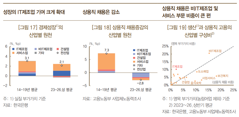 %EA%B7%B8%EB%A6%BC2.png