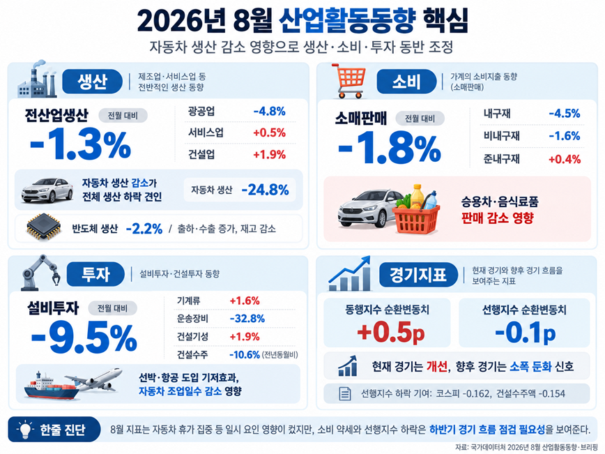 %EC%83%9D%EC%84%B1%ED%98%95%20AI(%EC%B3%87GPT)%EC%9D%98%20%EB%8F%84%EC%9B%80%EC%9D%84%20%EB%B0%9B%EC%95%84%20%EC%8B%9C%EA%B0%81%ED%99%94%ED%95%98%EA%B3%A0%20%EA%B8%B0%EC%9E%90%EA%B0%80%20%EC%B5%9C%EC%A2%85%20%EA%B2%80%ED%86%A0%20%EB%B0%8F%20%ED%99%95%EC%9D%B8%ED%95%B4%20%EC%A0%9C%EC%9E%91%ED%95%9C%20%EA%B7%B8%EB%9E%98%ED%94%BD%EC%9E%85%EB%8B%88%EB%8B%A4.%20%EA%B7%B8%EB%9E%98%ED%94%BD%EC%97%90%20%ED%8F%AC%ED%95%A8%EB%90%9C%20%EB%8D%B0%EC%9D%B4%ED%84%B0%EC%99%80%20%EB%82%B4%EC%9A%A9%EC%9D%80%20%EA%B8%B0%EC%9E%90%EA%B0%80%20%EC%A7%81%EC%A0%91%20%EC%B7%A8%EC%9E%AC%ED%95%9C%20%EA%B2%B0%EA%B3%BC%EB%AC%BC%EC%9E%85%EB%8B%88%EB%8B%A4.png