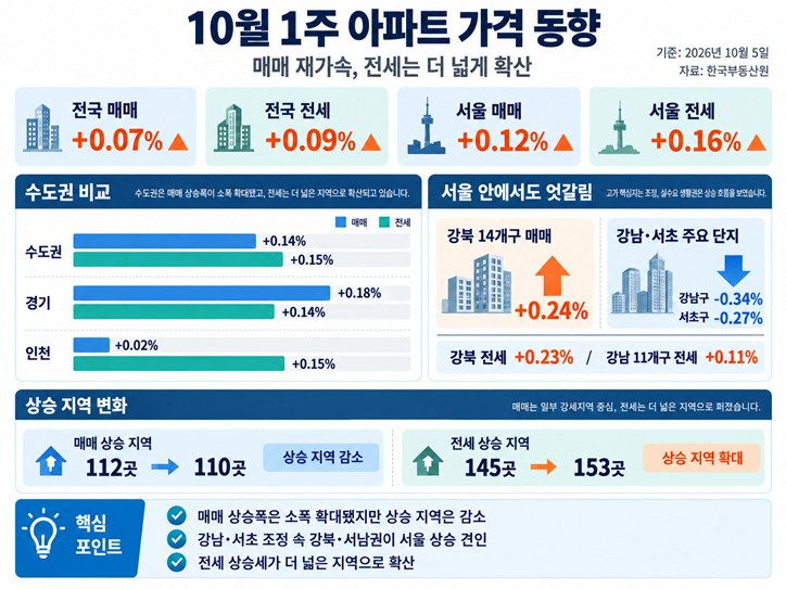 %EC%83%9D%EC%84%B1%ED%98%95%20AI(%EC%B3%87GPT)%EC%9D%98%20%EB%8F%84%EC%9B%80%EC%9D%84%20%EB%B0%9B%EC%95%84%20%EC%8B%9C%EA%B0%81%ED%99%94%ED%95%98%EA%B3%A0%20%EA%B8%B0%EC%9E%90%EA%B0%80%20%EC%B5%9C%EC%A2%85%20%EA%B2%80%ED%86%A0%20%EB%B0%8F%20%ED%99%95%EC%9D%B8%ED%95%B4%20%EC%A0%9C%EC%9E%91%ED%95%9C%20%EA%B7%B8%EB%9E%98%ED%94%BD%EC%9E%85%EB%8B%88%EB%8B%A4.%20%EA%B7%B8%EB%9E%98%ED%94%BD%EC%97%90%20%ED%8F%AC%ED%95%A8%EB%90%9C%20%EB%8D%B0%EC%9D%B4%ED%84%B0%EC%99%80%20%EB%82%B4%EC%9A%A9%EC%9D%80%20%EA%B8%B0%EC%9E%90%EA%B0%80%20%EC%A7%81%EC%A0%91%20%EC%B7%A8%EC%9E%AC%ED%95%9C%20%EA%B2%B0%EA%B3%BC%EB%AC%BC%EC%9E%85%EB%8B%88%EB%8B%A4.png