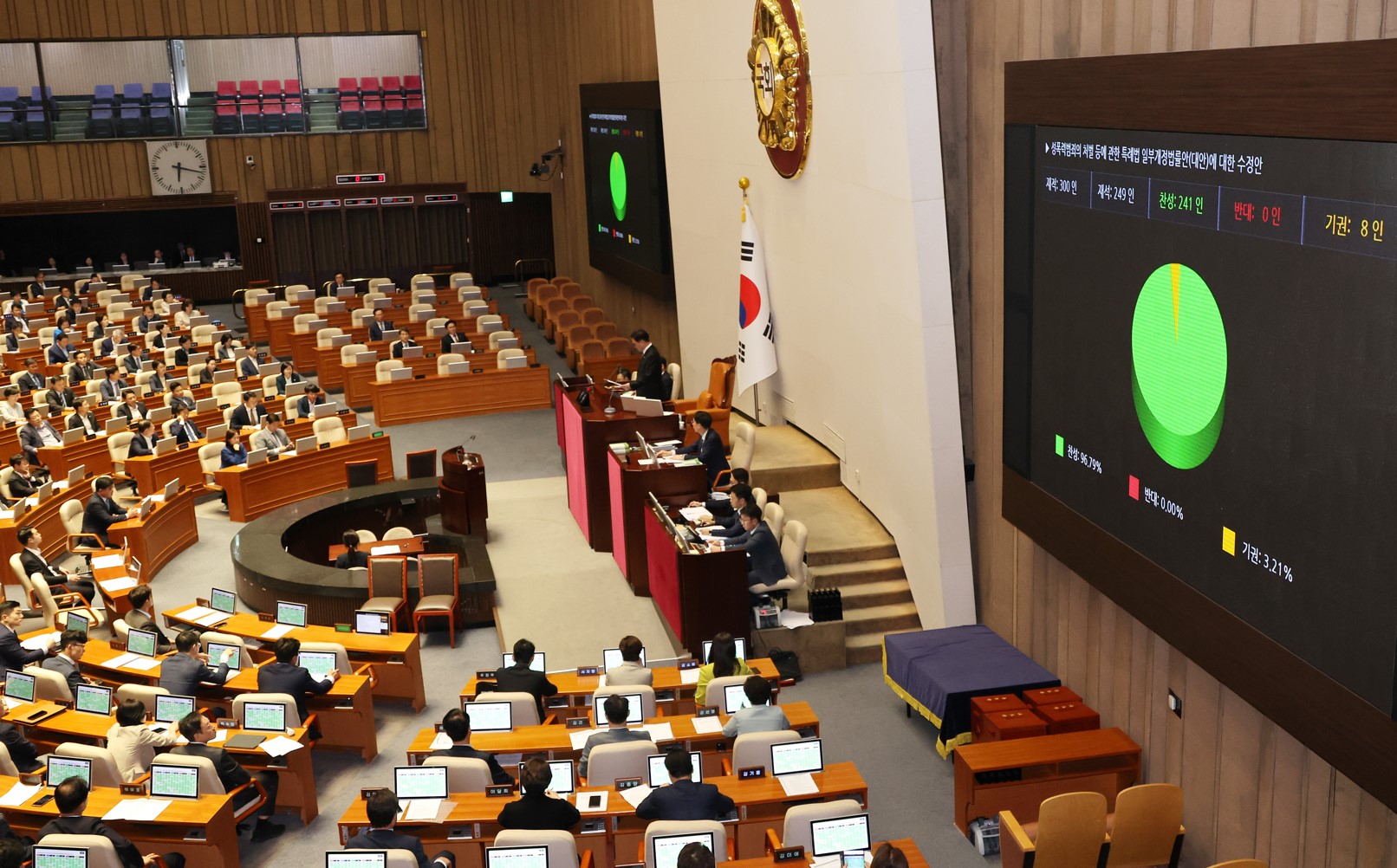 '딥페이크 처벌법' 국회 본회의 통과...교원단체 "환영"