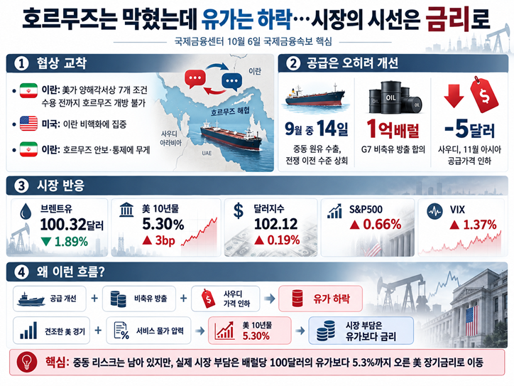 %EC%83%9D%EC%84%B1%ED%98%95%20AI(%EC%B3%87GPT)%EC%9D%98%20%EB%8F%84%EC%9B%80%EC%9D%84%20%EB%B0%9B%EC%95%84%20%EC%8B%9C%EA%B0%81%ED%99%94%ED%95%98%EA%B3%A0%20%EA%B8%B0%EC%9E%90%EA%B0%80%20%EC%B5%9C%EC%A2%85%20%EA%B2%80%ED%86%A0%20%EB%B0%8F%20%ED%99%95%EC%9D%B8%ED%95%B4%20%EC%A0%9C%EC%9E%91%ED%95%9C%20%EA%B7%B8%EB%9E%98%ED%94%BD%EC%9E%85%EB%8B%88%EB%8B%A4.%20%EA%B7%B8%EB%9E%98%ED%94%BD%EC%97%90%20%ED%8F%AC%ED%95%A8%EB%90%9C%20%EB%8D%B0%EC%9D%B4%ED%84%B0%EC%99%80%20%EB%82%B4%EC%9A%A9%EC%9D%80%20%EA%B8%B0%EC%9E%90%EA%B0%80%20%EC%A7%81%EC%A0%91%20%EC%B7%A8%EC%9E%AC%ED%95%9C%20%EA%B2%B0%EA%B3%BC%EB%AC%BC%EC%9E%85%EB%8B%88%EB%8B%A4.png