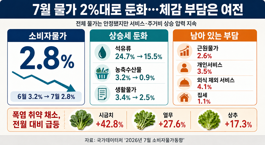 %EC%83%9D%EC%84%B1%ED%98%95%20AI(%EC%B3%87GPT)%EC%9D%98%20%EB%8F%84%EC%9B%80%EC%9D%84%20%EB%B0%9B%EC%95%84%20%EC%8B%9C%EA%B0%81%ED%99%94%ED%95%98%EA%B3%A0%20%EA%B8%B0%EC%9E%90%EA%B0%80%20%EC%B5%9C%EC%A2%85%20%EA%B2%80%ED%86%A0%20%EB%B0%8F%20%ED%99%95%EC%9D%B8%ED%95%B4%20%EC%A0%9C%EC%9E%91%ED%95%9C%20%EA%B7%B8%EB%9E%98%ED%94%BD%EC%9E%85%EB%8B%88%EB%8B%A4.%20%EA%B7%B8%EB%9E%98%ED%94%BD%EC%97%90%20%ED%8F%AC%ED%95%A8%EB%90%9C%20%EB%8D%B0%EC%9D%B4%ED%84%B0%EC%99%80%20%EB%82%B4%EC%9A%A9%EC%9D%80%20%EA%B8%B0%EC%9E%90%EA%B0%80%20%EC%A7%81%EC%A0%91%20%EC%B7%A8%EC%9E%AC%ED%95%9C%20%EA%B2%B0%EA%B3%BC%EB%AC%BC%EC%9E%85%EB%8B%88%EB%8B%A4..png