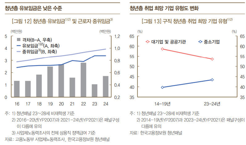 %EA%B7%B8%EB%A6%BC4.png