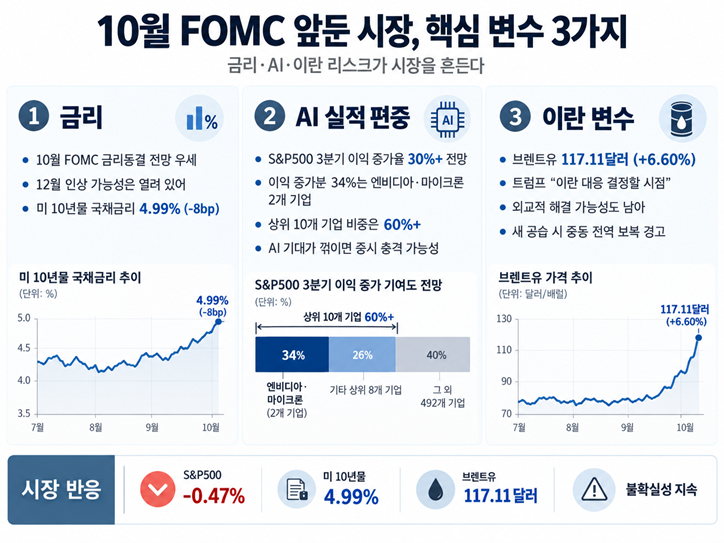 %EC%83%9D%EC%84%B1%ED%98%95%20AI(%EC%B3%87GPT)%EC%9D%98%20%EB%8F%84%EC%9B%80%EC%9D%84%20%EB%B0%9B%EC%95%84%20%EC%8B%9C%EA%B0%81%ED%99%94%ED%95%98%EA%B3%A0%20%EA%B8%B0%EC%9E%90%EA%B0%80%20%EC%B5%9C%EC%A2%85%20%EA%B2%80%ED%86%A0%20%EB%B0%8F%20%ED%99%95%EC%9D%B8%ED%95%B4%20%EC%A0%9C%EC%9E%91%ED%95%9C%20%EA%B7%B8%EB%9E%98%ED%94%BD%EC%9E%85%EB%8B%88%EB%8B%A4.%20%EA%B7%B8%EB%9E%98%ED%94%BD%EC%97%90%20%ED%8F%AC%ED%95%A8%EB%90%9C%20%EB%8D%B0%EC%9D%B4%ED%84%B0%EC%99%80%20%EB%82%B4%EC%9A%A9%EC%9D%80%20%EA%B8%B0%EC%9E%90%EA%B0%80%20%EC%A7%81%EC%A0%91%20%EC%B7%A8%EC%9E%AC%ED%95%9C%20%EA%B2%B0%EA%B3%BC%EB%AC%BC%EC%9E%85%EB%8B%88%EB%8B%A4.png