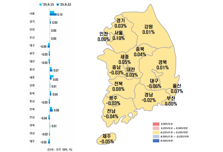 서울 아파트값 넉 달 만에 최대 상승…재건축·역세권 단지 주도