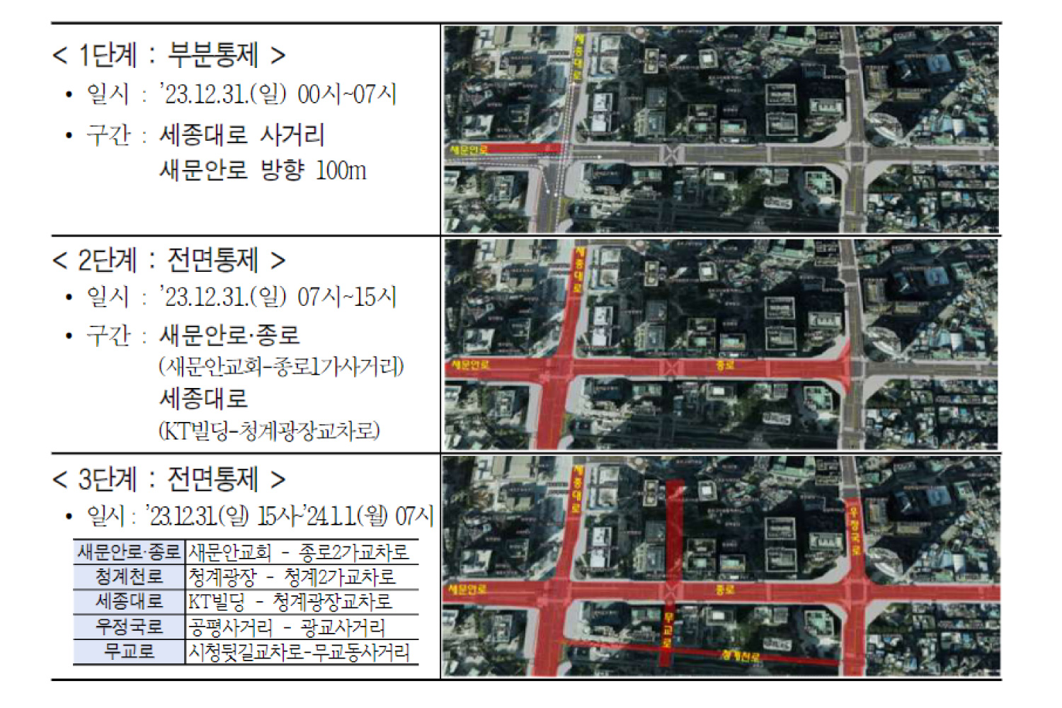 ‘제야의 종’ 타종행사로 지하철∙버스 새벽 2시까지 연장운행