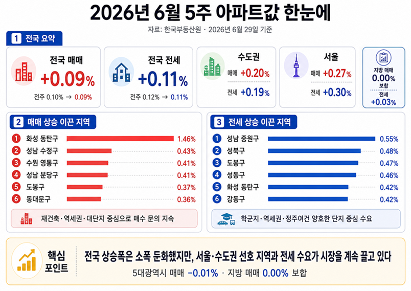 %EC%83%9D%EC%84%B1%ED%98%95%20AI(%EC%B3%87GPT)%EC%9D%98%20%EB%8F%84%EC%9B%80%EC%9D%84%20%EB%B0%9B%EC%95%84%20%EC%8B%9C%EA%B0%81%ED%99%94%ED%95%98%EA%B3%A0%20%EA%B8%B0%EC%9E%90%EA%B0%80%20%EC%B5%9C%EC%A2%85%20%EA%B2%80%ED%86%A0%20%EB%B0%8F%20%ED%99%95%EC%9D%B8%ED%95%B4%20%EC%A0%9C%EC%9E%91%ED%95%9C%20%EA%B7%B8%EB%9E%98%ED%94%BD%EC%9E%85%EB%8B%88%EB%8B%A4.%20%EA%B7%B8%EB%9E%98%ED%94%BD%EC%97%90%20%ED%8F%AC%ED%95%A8%EB%90%9C%20%EB%8D%B0%EC%9D%B4%ED%84%B0%EC%99%80%20%EB%82%B4%EC%9A%A9%EC%9D%80%20%EA%B8%B0%EC%9E%90%EA%B0%80%20%EC%A7%81%EC%A0%91%20%EC%B7%A8%EC%9E%AC%ED%95%9C%20%EA%B2%B0%EA%B3%BC%EB%AC%BC%EC%9E%85%EB%8B%88%EB%8B%A4..png