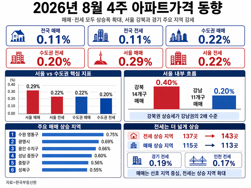 %EC%83%9D%EC%84%B1%ED%98%95%20AI(%EC%B3%87GPT)%EC%9D%98%20%EB%8F%84%EC%9B%80%EC%9D%84%20%EB%B0%9B%EC%95%84%20%EC%8B%9C%EA%B0%81%ED%99%94%ED%95%98%EA%B3%A0%20%EA%B8%B0%EC%9E%90%EA%B0%80%20%EC%B5%9C%EC%A2%85%20%EA%B2%80%ED%86%A0%20%EB%B0%8F%20%ED%99%95%EC%9D%B8%ED%95%B4%20%EC%A0%9C%EC%9E%91%ED%95%9C%20%EA%B7%B8%EB%9E%98%ED%94%BD%EC%9E%85%EB%8B%88%EB%8B%A4.%20%EA%B7%B8%EB%9E%98%ED%94%BD%EC%97%90%20%ED%8F%AC%ED%95%A8%EB%90%9C%20%EB%8D%B0%EC%9D%B4%ED%84%B0%EC%99%80%20%EB%82%B4%EC%9A%A9%EC%9D%80%20%EA%B8%B0%EC%9E%90%EA%B0%80%20%EC%A7%81%EC%A0%91%20%EC%B7%A8%EC%9E%AC%ED%95%9C%20%EA%B2%B0%EA%B3%BC%EB%AC%BC%EC%9E%85%EB%8B%88%EB%8B%A4.png