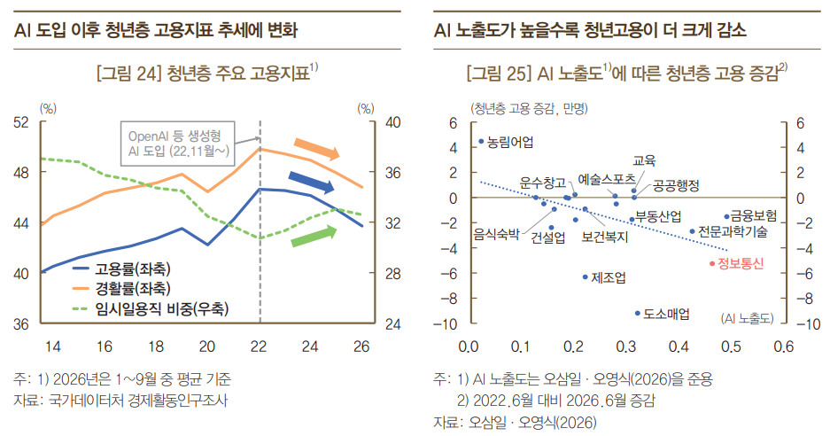 %EA%B7%B8%EB%A6%BC1.png