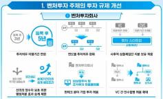 이미지=중소벤처기업부