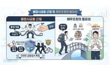 장기화한 경기 침체와 제도권 금융의 대출 규제 강화로 저신용자와 영세 자영업자가 불법사금융 시장으로 내몰리고 있다는 지적이 나왔다. 사진=서민금융연구원