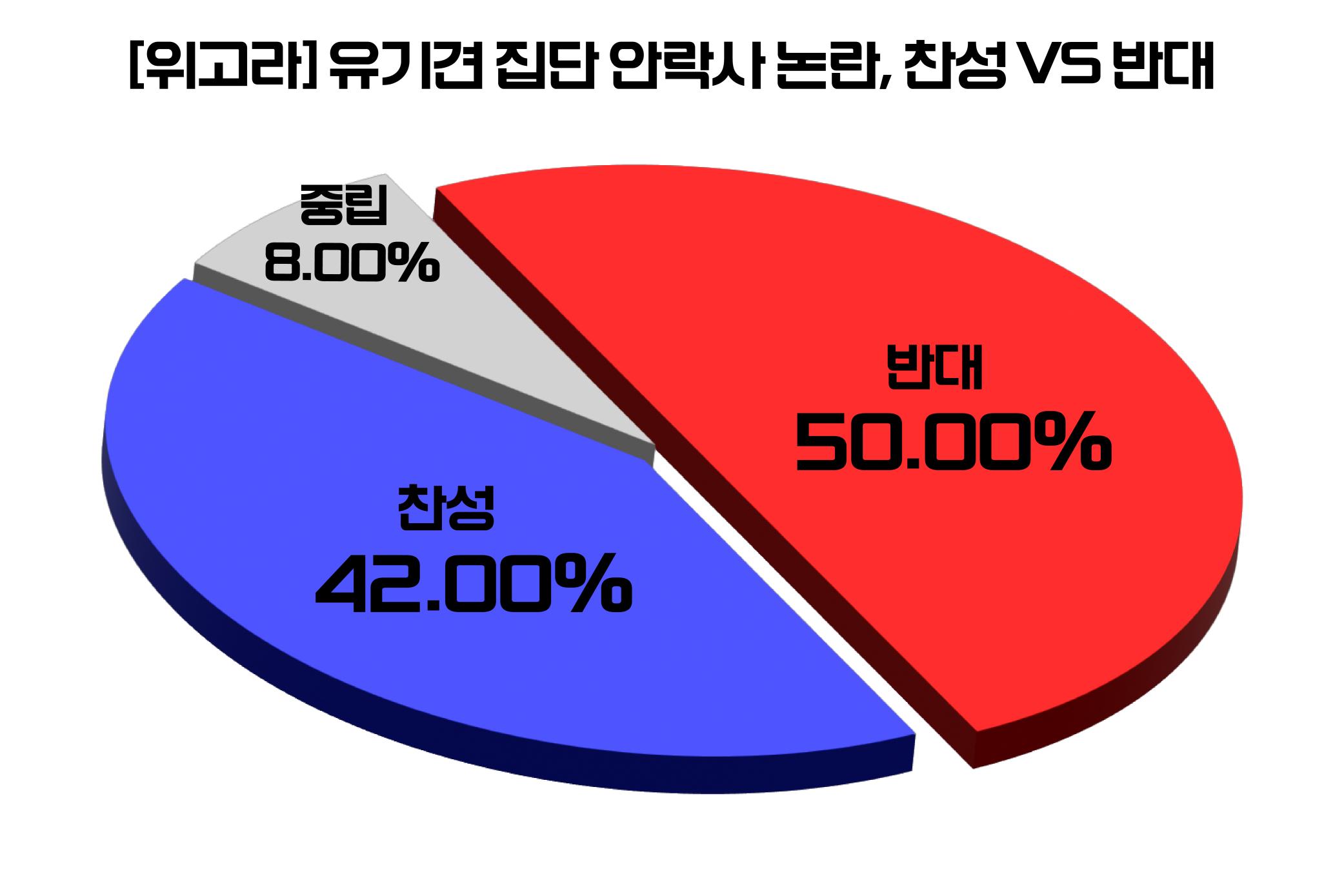 (일러스트=위즈경제)