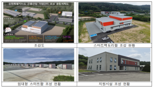 강원 춘천 곤충산업 거점단지 시설 및 장비 사진 (출처=농촌진흥청)