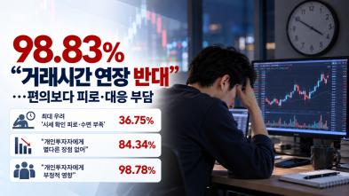 생성형 AI(챗GPT)의 도움을 받아 시각화하고 기자가 최종 검토 및 확인해 제작한 그래픽입니다. 그래픽에 포함된 데이터와 내용은 기자가 직접 취재한 결과물입니다.