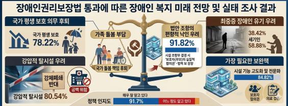 생성형 AI(제미나이)의 도움을 받아 시각화하고 기자가 최종 검토 및 확인해 제작한 그래픽입니다. 그래픽에 포함된 데이터와 내용은 기자가 직접 취재한 결과물입니다.