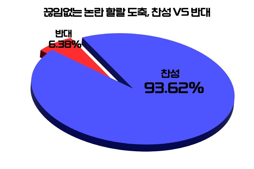 (출처=위즈경제)