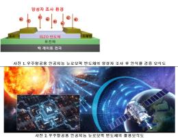 관련사진=과학기술정보통신부