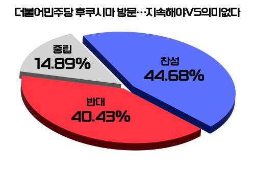 출처=위즈경제