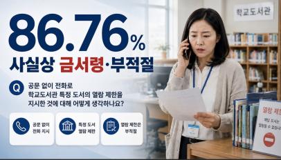 생성형 AI(쳇GPT)의 도움을 받아 시각화하고 기자가 최종 검토 및 확인해 제작한 그래픽입니다. 그래픽에 포함된 데이터와 내용은 기자가 직접 취재한 결과물입니다.