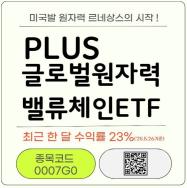 이미지 제공=한화자산운용