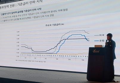 이혁준 나이스신용평가 금융평가본부 상무는 4일 여의도 페이몬트 호텔 지하1층 그랜드볼룸에서 '경착륙 위기는 벗어났으나 낙관하기는 이르다'는 주제로 발표를 하고 있다. 사진=위즈경제